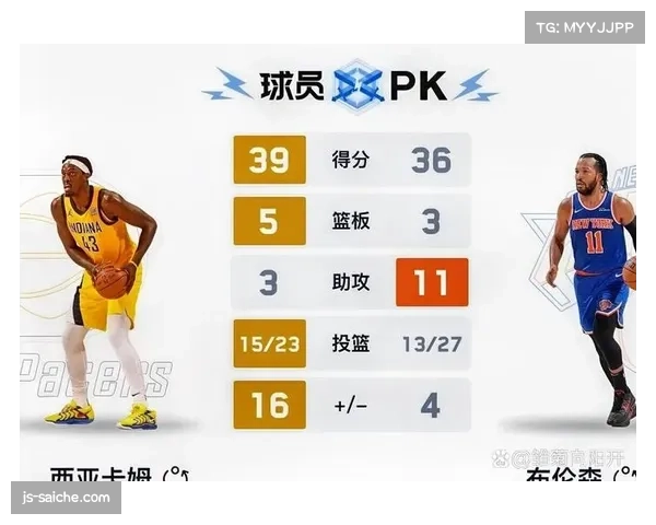 尼克斯战术体系转型 布伦森战术权重重新定义 尼克斯战术体系转型 布伦森战术权重重新定义